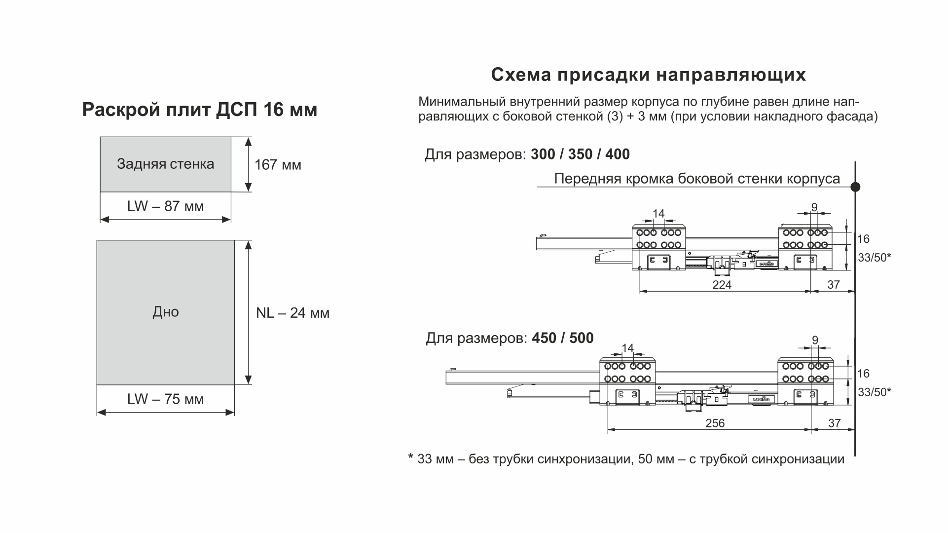 SB30GR 3