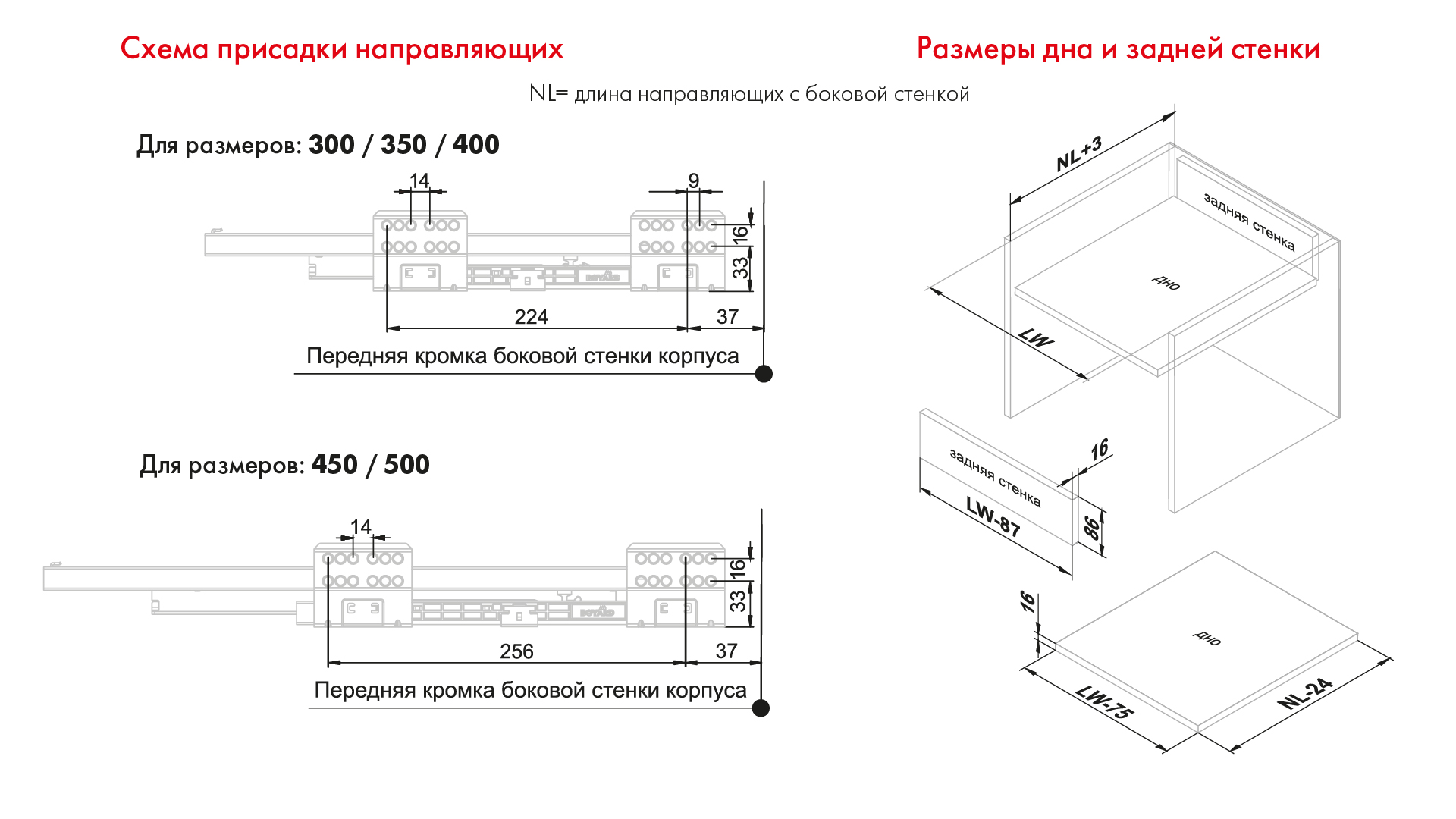 SB18GR 2