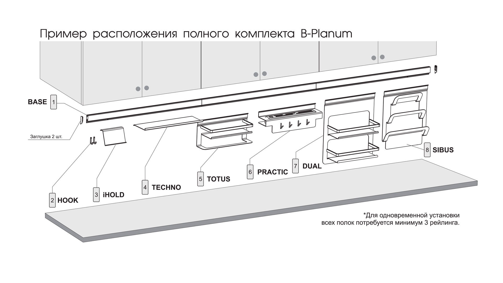 SRH121 CHMP 2