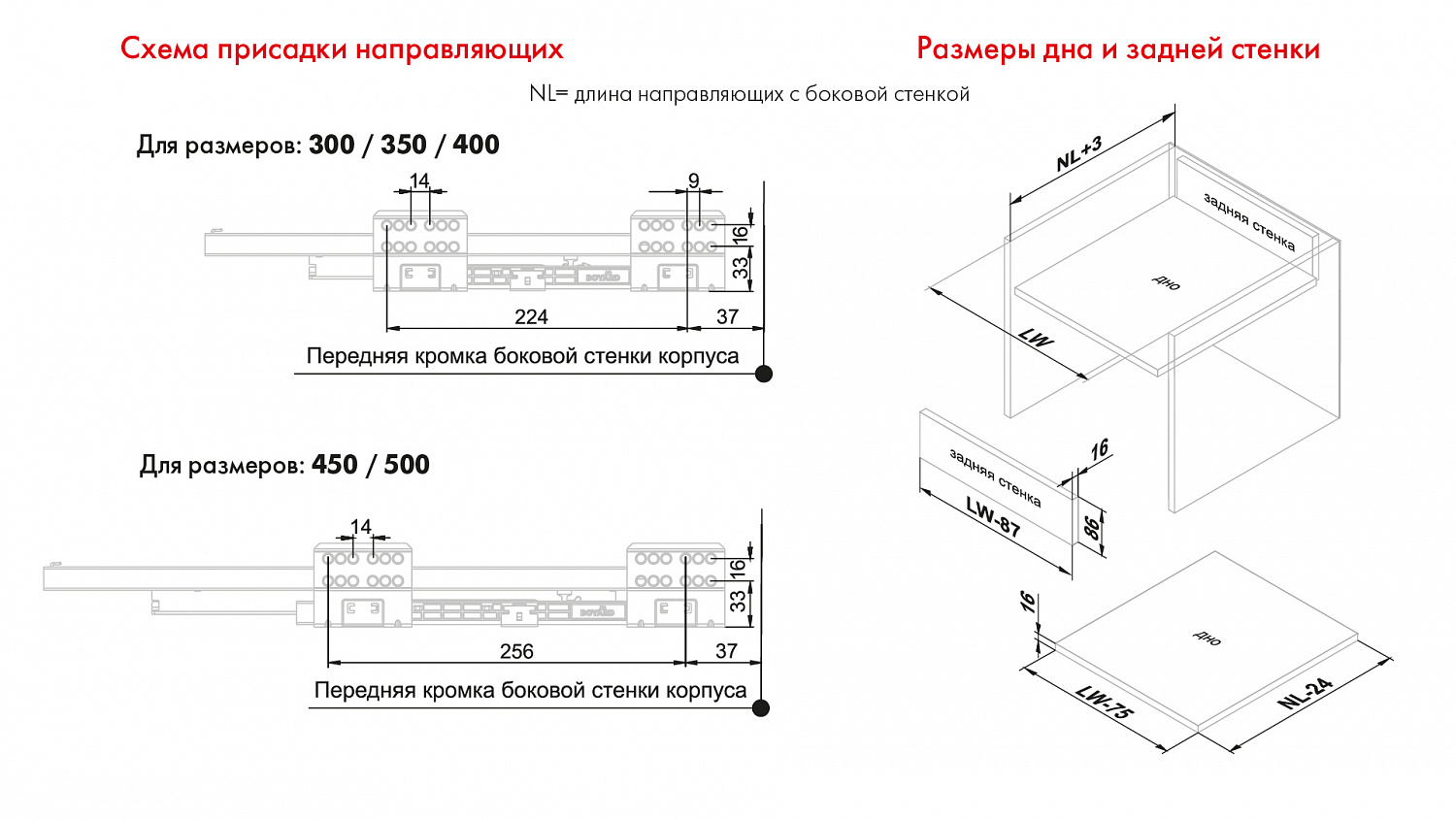 SB18GR 2